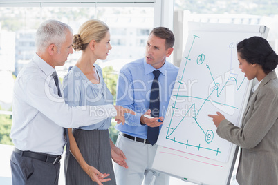 Business team talking about the graph on the whiteboard