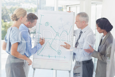 Business team talking about the graph on the whiteboard