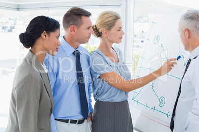 Businesswoman drawing graph on the whiteboard