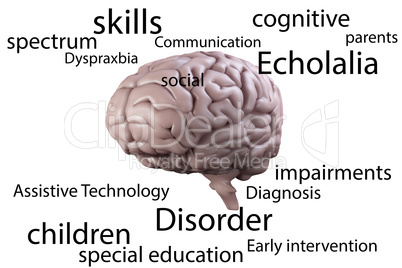 Composite image of autism terms