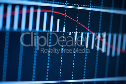 Candlestick chart showing a decreasing trend