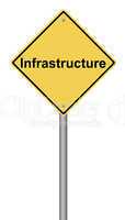 Infrastructure Warning Sign