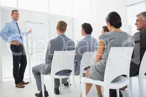 Business team during conference