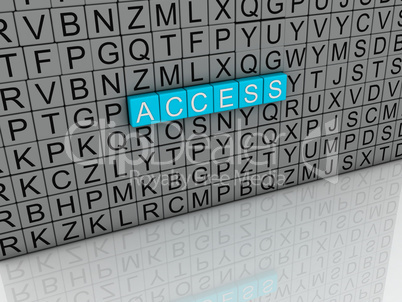 3d image Access  issues concept word cloud background