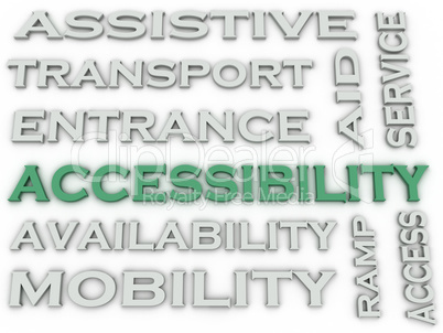 3d image Accessibility  issues concept word cloud background