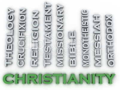 3d image Christianity  issues concept word cloud background