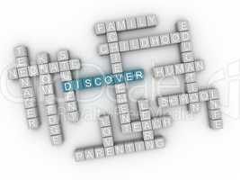 3d image Discover  issues concept word cloud background