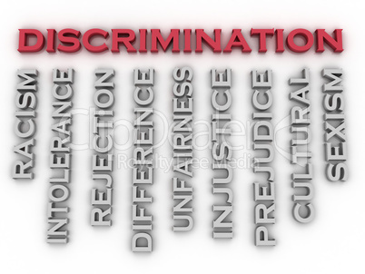 3d image Discrimination  issues concept word cloud background
