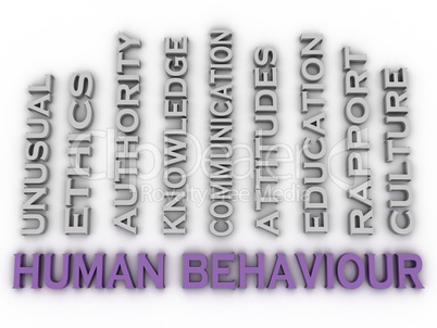 3d image Human behaviour   issues concept word cloud background