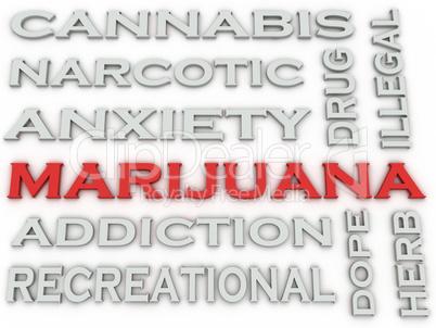 3d image Marijuana  issues concept word cloud background