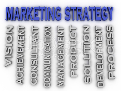 3d image marketing strategy  issues concept word cloud backgroun