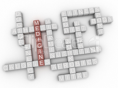 3d image Medicine  issues concept word cloud background