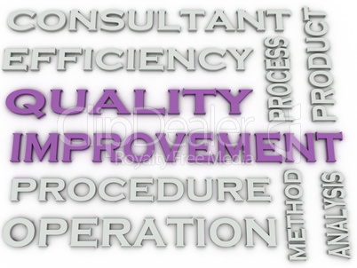 3d image Quality improvement   issues concept word cloud backgro