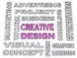 3d image Creative Design  issues concept word cloud background