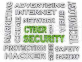 3d image CYBER SECURITY  issues concept word cloud background
