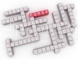 3d image Forex - foreign exchange currency trading cloud backgro