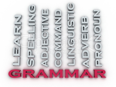 3d image Grammar  issues concept word cloud background. Learning