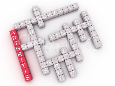3d image Arthritis  issues concept word cloud background