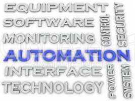 3d image Automation  issues concept word cloud background