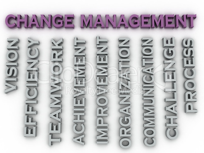 3d image change management   issues concept word cloud backgroun