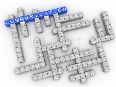 3d image Communication  issues concept word cloud background