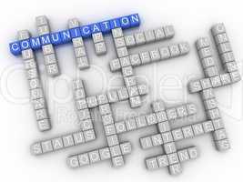 3d image Communication  issues concept word cloud background
