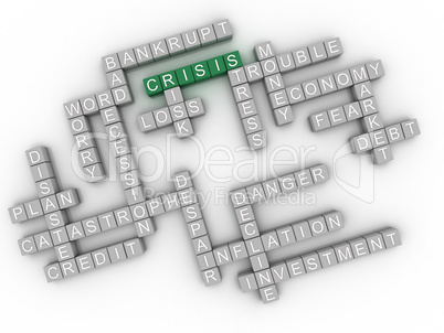 3d image Crisis  issues concept word cloud background