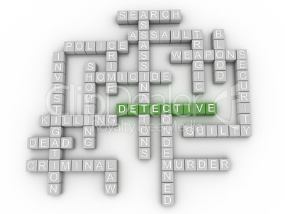 3d image Detective  issues concept word cloud background
