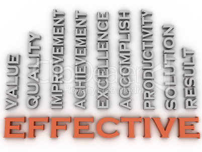 3d image effective  issues concept word cloud background