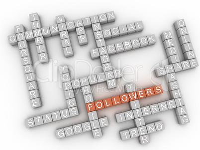 3d image Followers  issues concept word cloud background