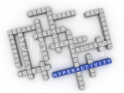 3d image Hyperactivity  issues concept word cloud background