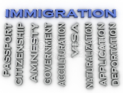 3d image Immigration  issues concept word cloud background