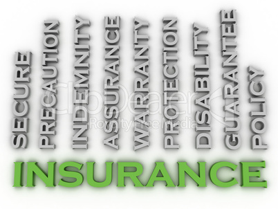 3d image Insurance  issues concept word cloud background