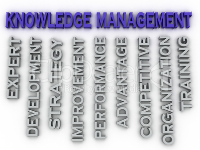 3d image knowledge management   issues concept word cloud backgr