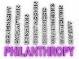 3d image Philanthropy  issues concept word cloud background