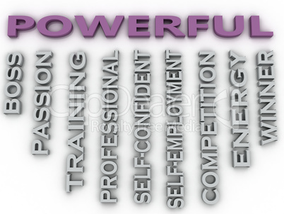 3d image Powerful  issues concept word cloud background