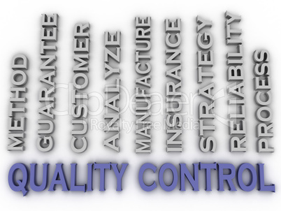 3d image quality control  issues concept word cloud background