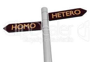 Signposts with homo and hetero