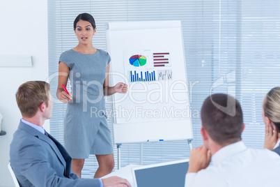 Manager presenting statistics to her colleagues