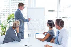 Manager presenting whiteboard to his colleagues