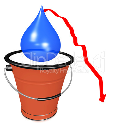 Tears bucket with falling chart