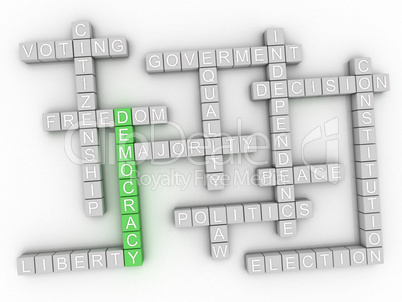 3d image Democracy issues concept word cloud background