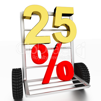 twenty-five Number and percent signs on a trolley