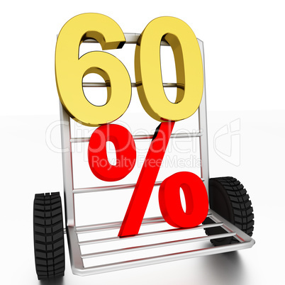 sixty Number and percent signs on a trolley