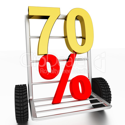 seventy Number and percent signs on a trolley