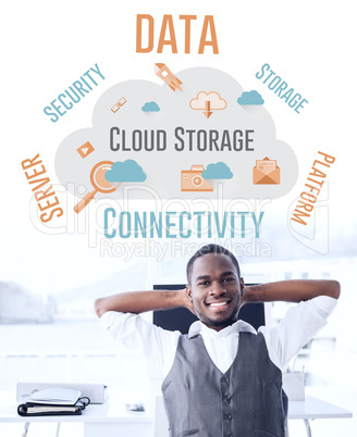 Composite image of cloud computing