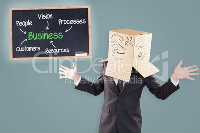 Composite image of anonymous businessman with hands out