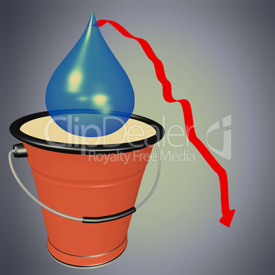 Tears bucket with falling chart