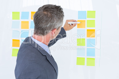 Puzzled businessman looking post its on the wall