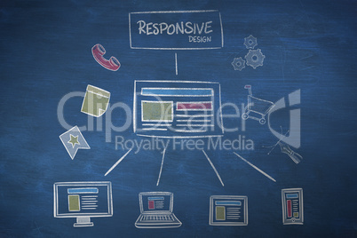 Composite image of responsive design